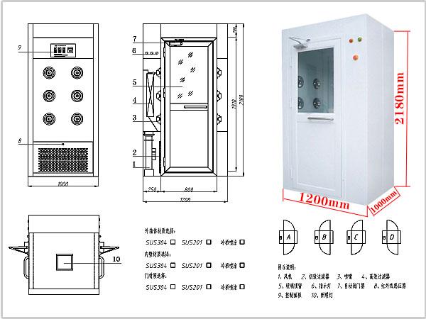 風淋室尺寸越大，價格越高