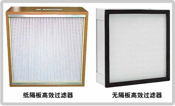 風淋傳遞窗高效過濾器